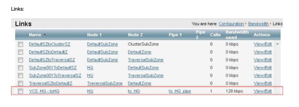 300-075 dumps