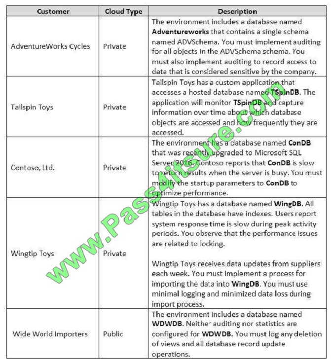 pass4itsure 70-764 exam question q13