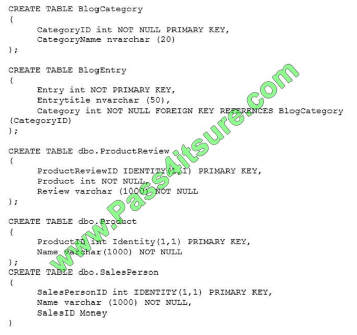 pass4itsure 70-762 exam question q5