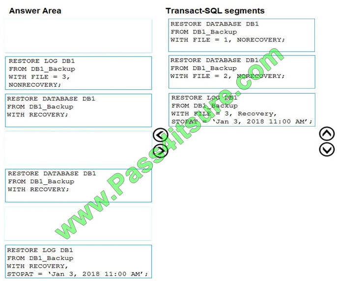 pass4itsure 70-764 exam question q9-1