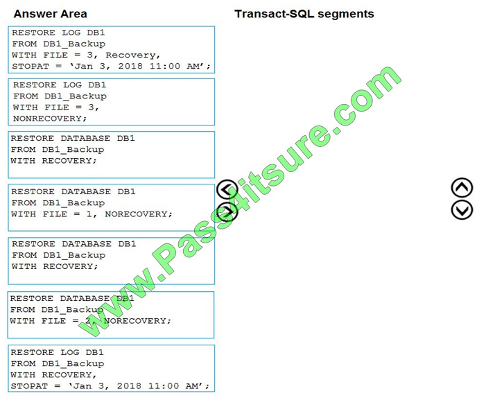 pass4itsure 70-764 exam question q9