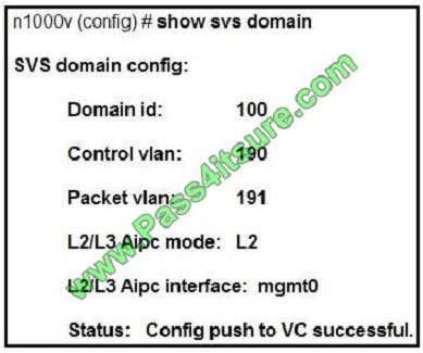 pass4itsure 300-170 exam question q8