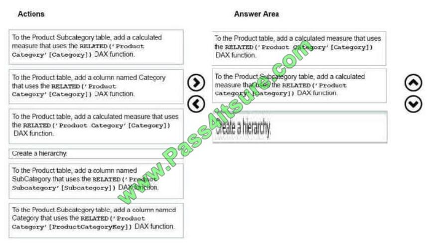 Pass4itsure 70-778 exam questions-q4-4