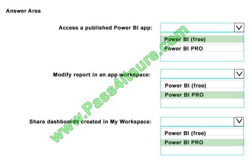 Pass4itsure 70-778 exam questions-q5-2