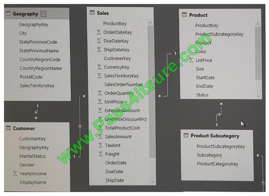 Pass4itsure 70-778 exam questions-q7