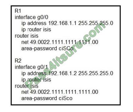 Pass4itsure 300-510 exam questions-q13