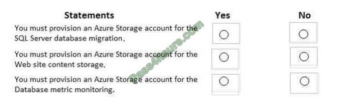 vcekey az-301 exam questions-q12