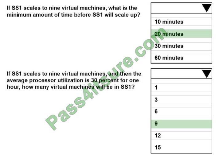 vcekey az-301 exam questions-q13-2