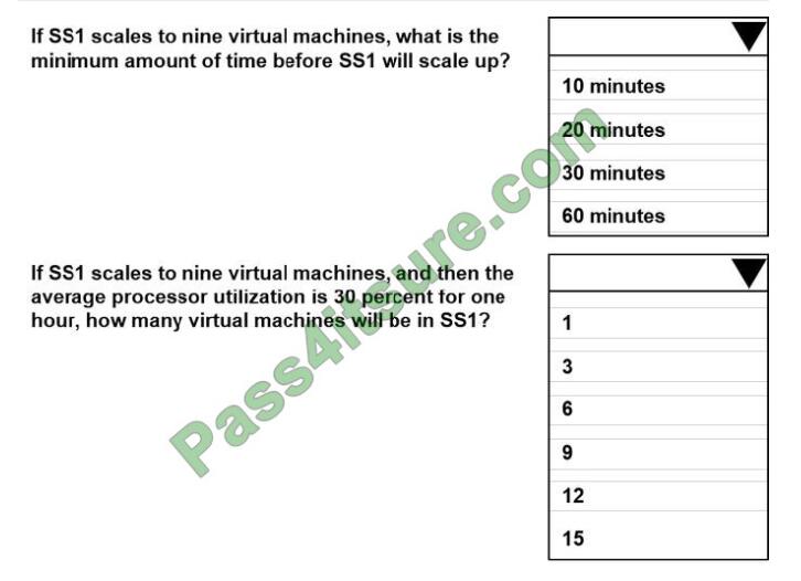 vcekey az-301 exam questions-q13