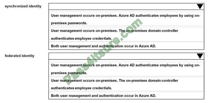 vcekey az-301 exam questions-q6