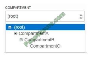 Pass4itsure 1z0-1072-20 exam questions-q4