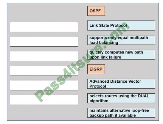 350-401 exam questions-q13-2