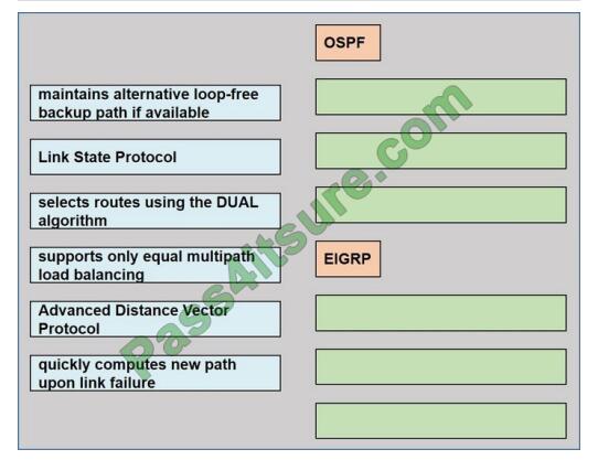 350-401 exam questions-q13