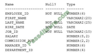 1z0-144 exam questions-q12