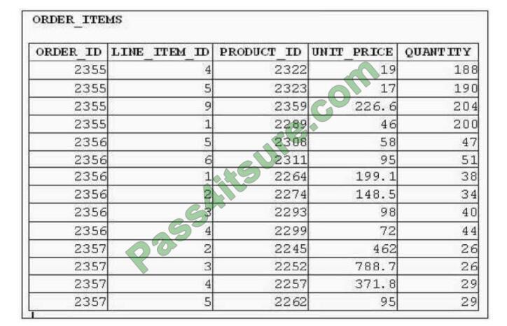 1z0-071 exam questions-q10