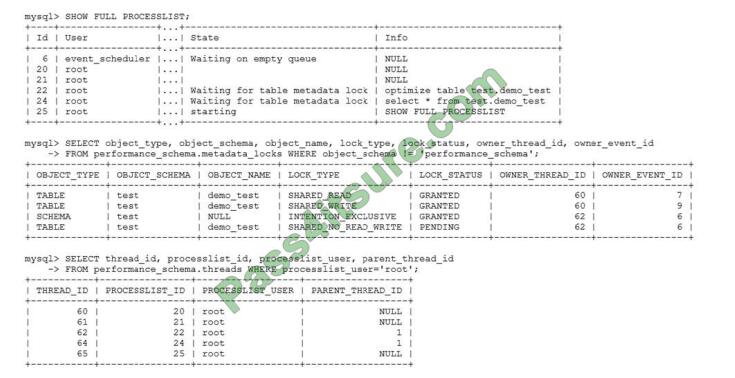 1Z0-908 exam questions-q8