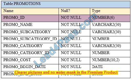 new 1z0-071 dumps exam questions 2-2