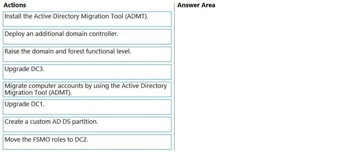 new AZ-801 dumps practice questions 2-2