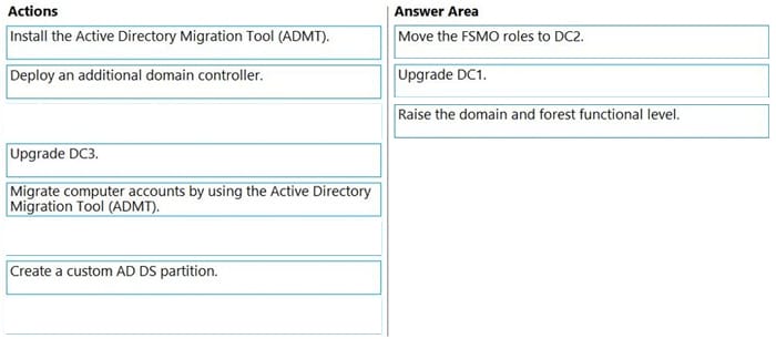 new AZ-801 dumps practice questions 2-3