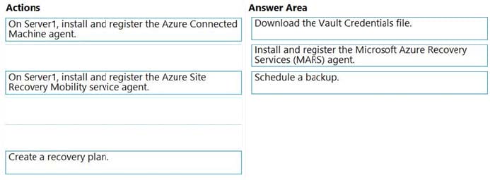 new AZ-801 dumps practice questions 3-2