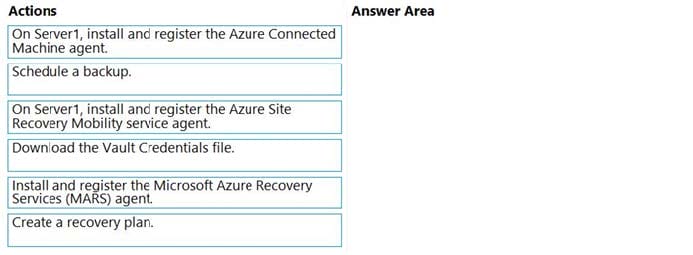 new AZ-801 dumps practice questions 3