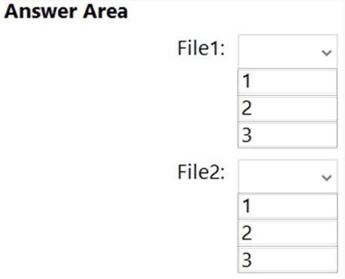 new AZ-801 dumps practice questions 4