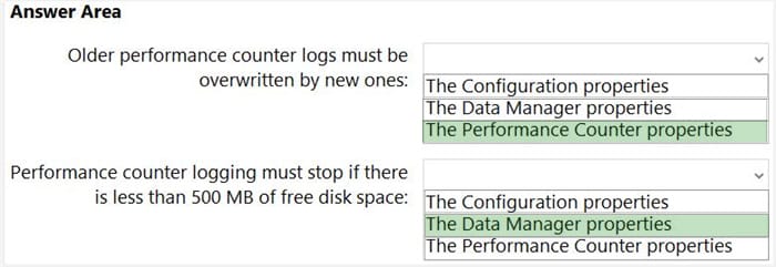 new AZ-801 dumps practice questions 8-2