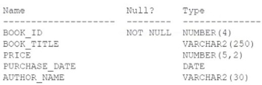 2025 Oracle 1Z0-071 exam questions 13