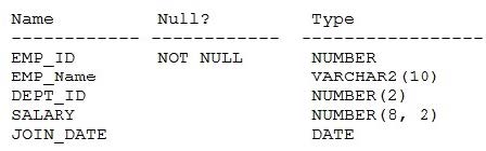 2025 Oracle 1Z0-071 exam questions 4