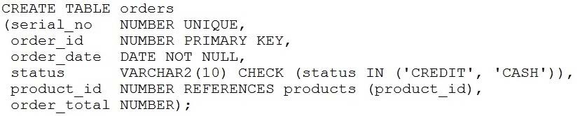 2025 Oracle 1Z0-071 exam questions 8