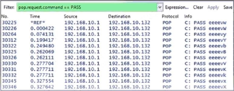 latest Cisco 200-201 dumps exam questions 12