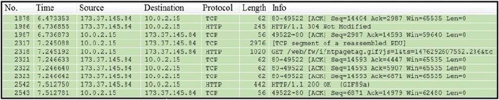 latest Cisco 200-201 dumps exam questions 6